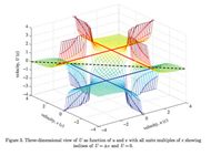Faster than speed of light diagram