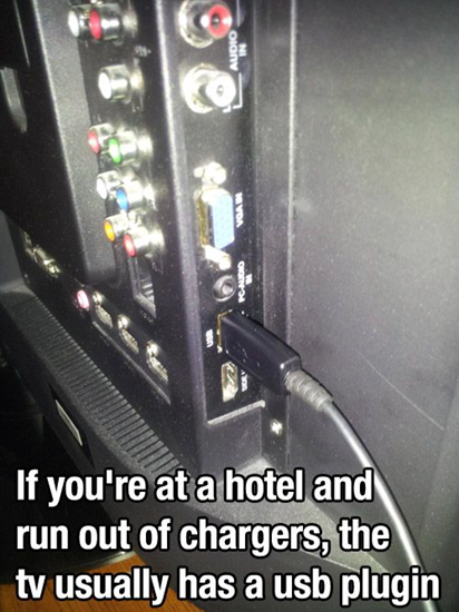 Don't forget the TV's USB port for charging accessories